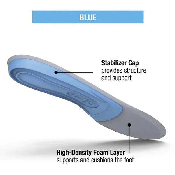 Superfeet Blue All-Purpose Support Medium Arch Insoles